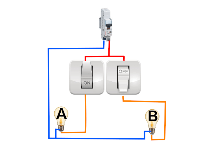 Changer une ampoule, c&rsquo;est pas sorcier&nbsp;?